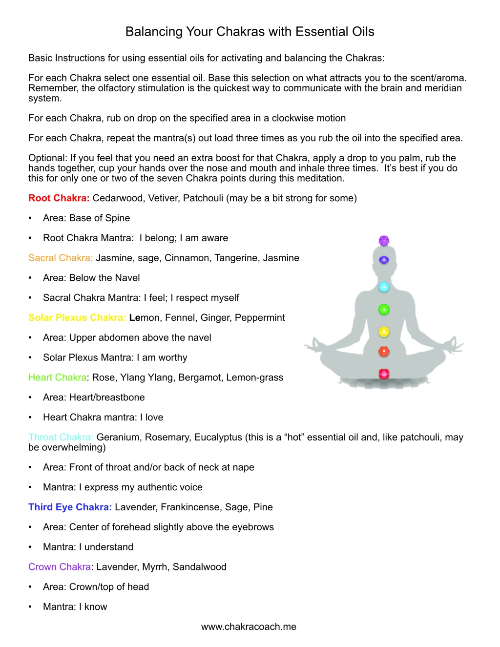 Quick Guide – Balancing Your Chakras with Essential Oils